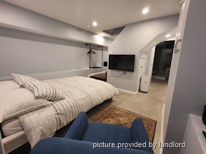 Bachelor apartment for rent in TORONTO
