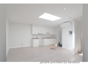2 Bedroom apartment for rent in TORONTO