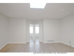 2 Bedroom apartment for rent in TORONTO