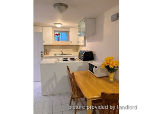 1 Bedroom apartment for rent in TORONTO