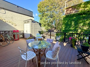 2 Bedroom apartment for rent in TORONTO