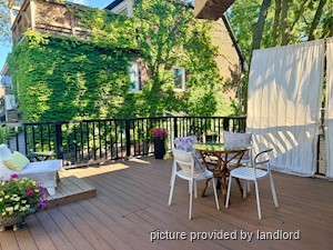 2 Bedroom apartment for rent in TORONTO