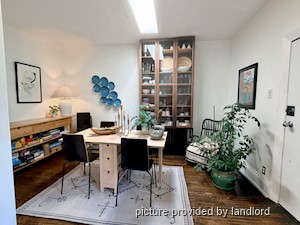 2 Bedroom apartment for rent in TORONTO