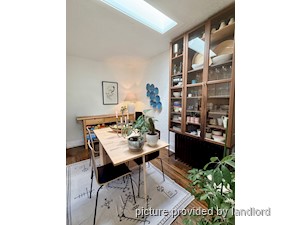 2 Bedroom apartment for rent in TORONTO