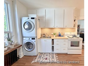 2 Bedroom apartment for rent in TORONTO
