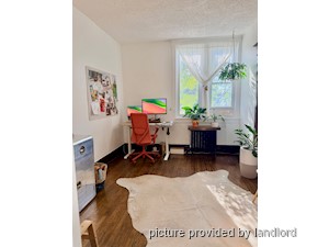2 Bedroom apartment for rent in TORONTO