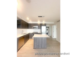 2 Bedroom apartment for rent in Vancouver