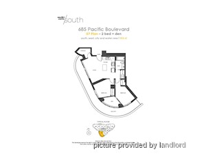 2 Bedroom apartment for rent in Vancouver