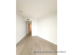 2 Bedroom apartment for rent in Vancouver