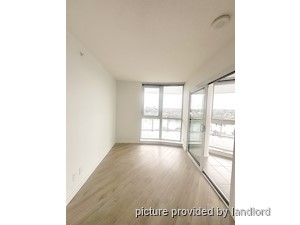 2 Bedroom apartment for rent in Vancouver