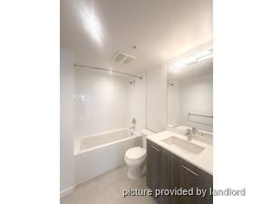 2 Bedroom apartment for rent in Vancouver