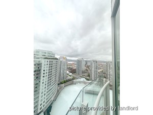 2 Bedroom apartment for rent in Vancouver
