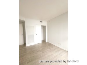 2 Bedroom apartment for rent in Vancouver
