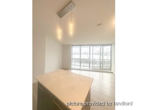 2 Bedroom apartment for rent in Vancouver