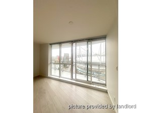 2 Bedroom apartment for rent in Vancouver