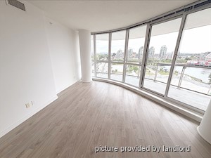 2 Bedroom apartment for rent in Vancouver