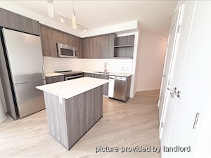 2 Bedroom apartment for rent in Vancouver
