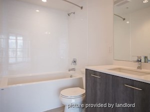 Bachelor apartment for rent in Vancouver