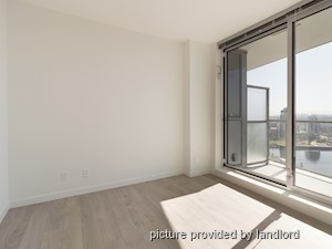 Bachelor apartment for rent in Vancouver