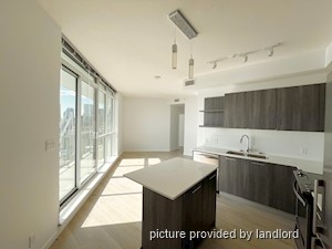 2 Bedroom apartment for rent in Vancouver