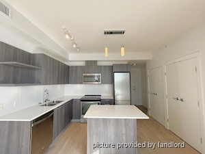 2 Bedroom apartment for rent in Vancouver