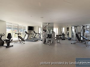 1 Bedroom apartment for rent in Vancouver