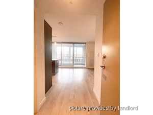 1 Bedroom apartment for rent in Vancouver