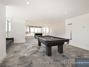 1 Bedroom apartment for rent in Vancouver