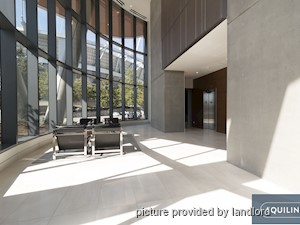 1 Bedroom apartment for rent in Vancouver