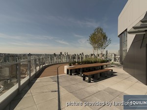 1 Bedroom apartment for rent in Vancouver