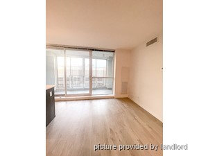 1 Bedroom apartment for rent in Vancouver