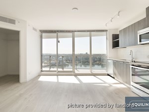 Bachelor apartment for rent in Vancouver