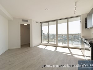 Bachelor apartment for rent in Vancouver