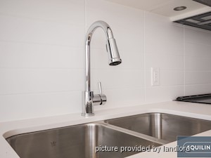Bachelor apartment for rent in Vancouver