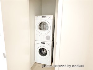 1 Bedroom apartment for rent in Vancouver