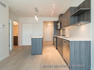 1 Bedroom apartment for rent in Vancouver