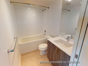 1 Bedroom apartment for rent in Vancouver