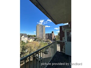 1 Bedroom apartment for rent in MISSISSAUGA