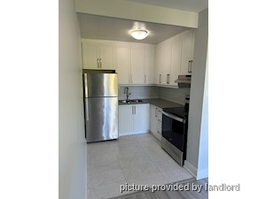 1 Bedroom apartment for rent in MISSISSAUGA