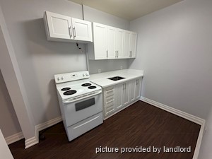 2 Bedroom apartment for rent in OAKVILLE