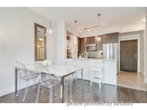 1 Bedroom apartment for rent in LANGLEY TOWNSHIP