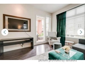 1 Bedroom apartment for rent in LANGLEY TOWNSHIP