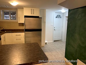 1 Bedroom apartment for rent in TORONTO