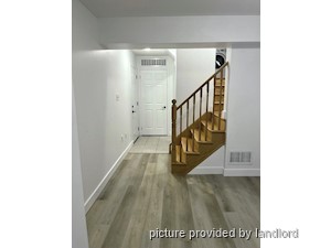 2 Bedroom apartment for rent in WHITCHURCH-STOUFFVILLE