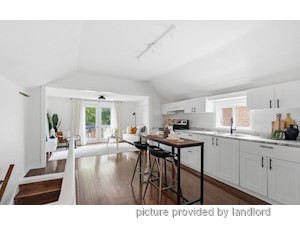 1 Bedroom apartment for rent in TORONTO