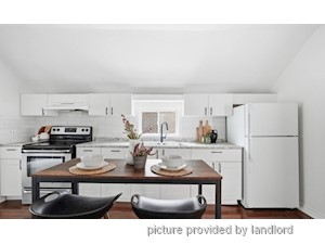 1 Bedroom apartment for rent in TORONTO