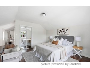 1 Bedroom apartment for rent in TORONTO