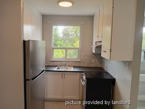 2 Bedroom apartment for rent in TORONTO