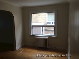 2 Bedroom apartment for rent in TORONTO