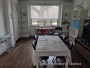 2 Bedroom apartment for rent in TORONTO